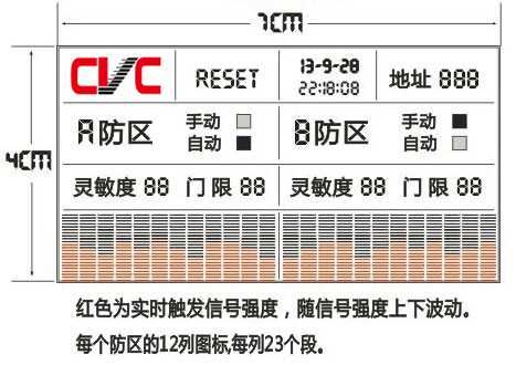 單防區(qū)振動光纖
